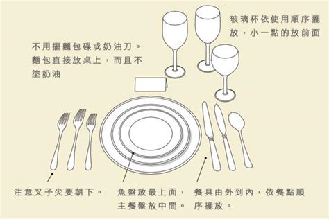 擺放|擺放